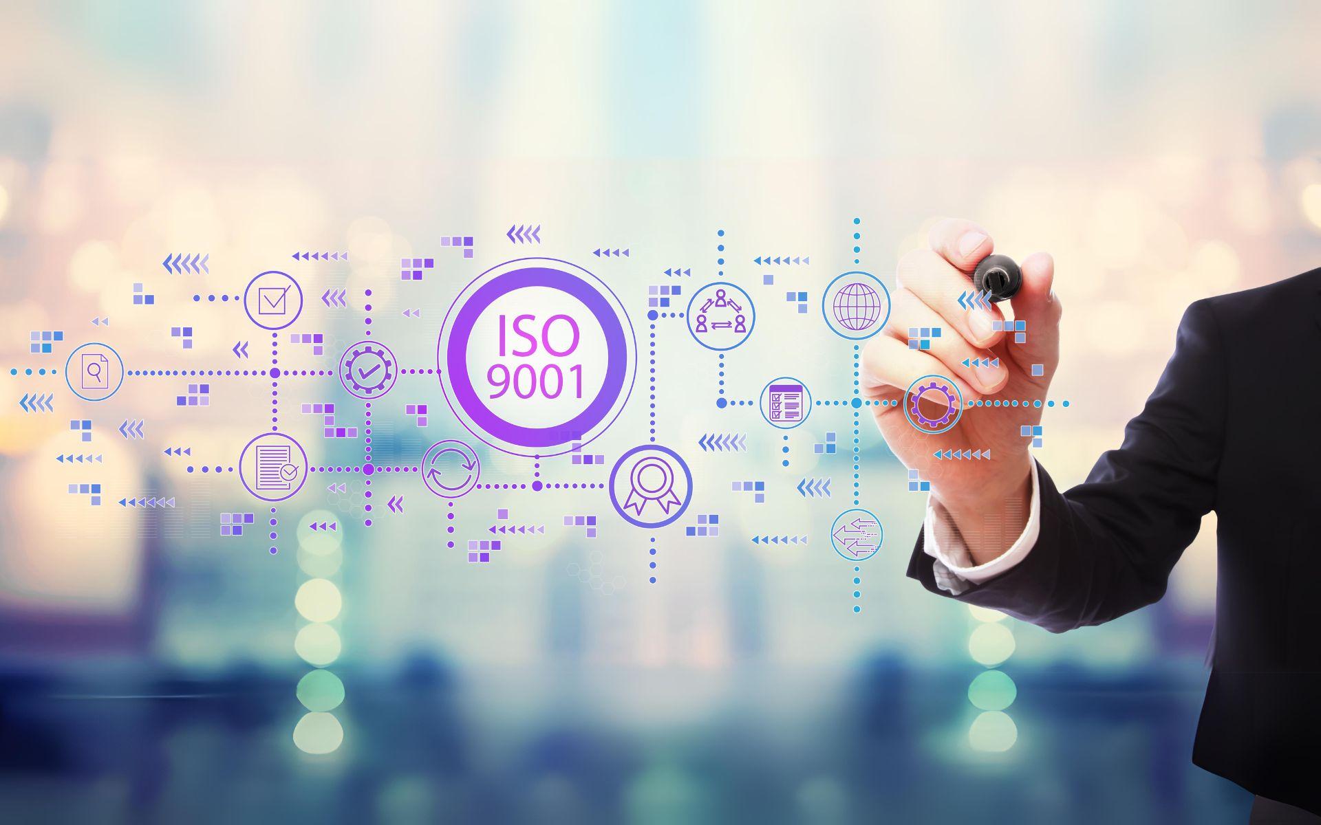 ISO 9001 Zertifizierung